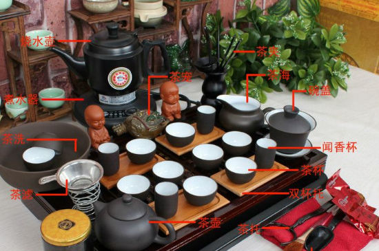功夫茶具28件的名稱，功夫<a href=http://m.outwitseo.com/chaju/ target=_blank class=infotextkey>茶具套裝</a>介紹